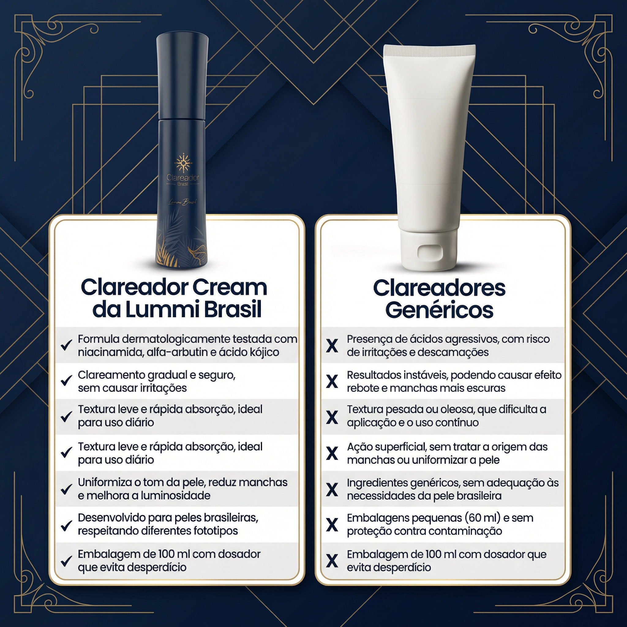 Comparativo Clareador Desktop Ultra Premium Dourado